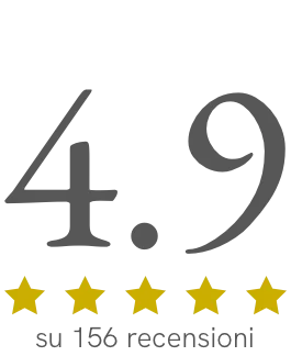 Feedback IN Arredamenti - 4.9